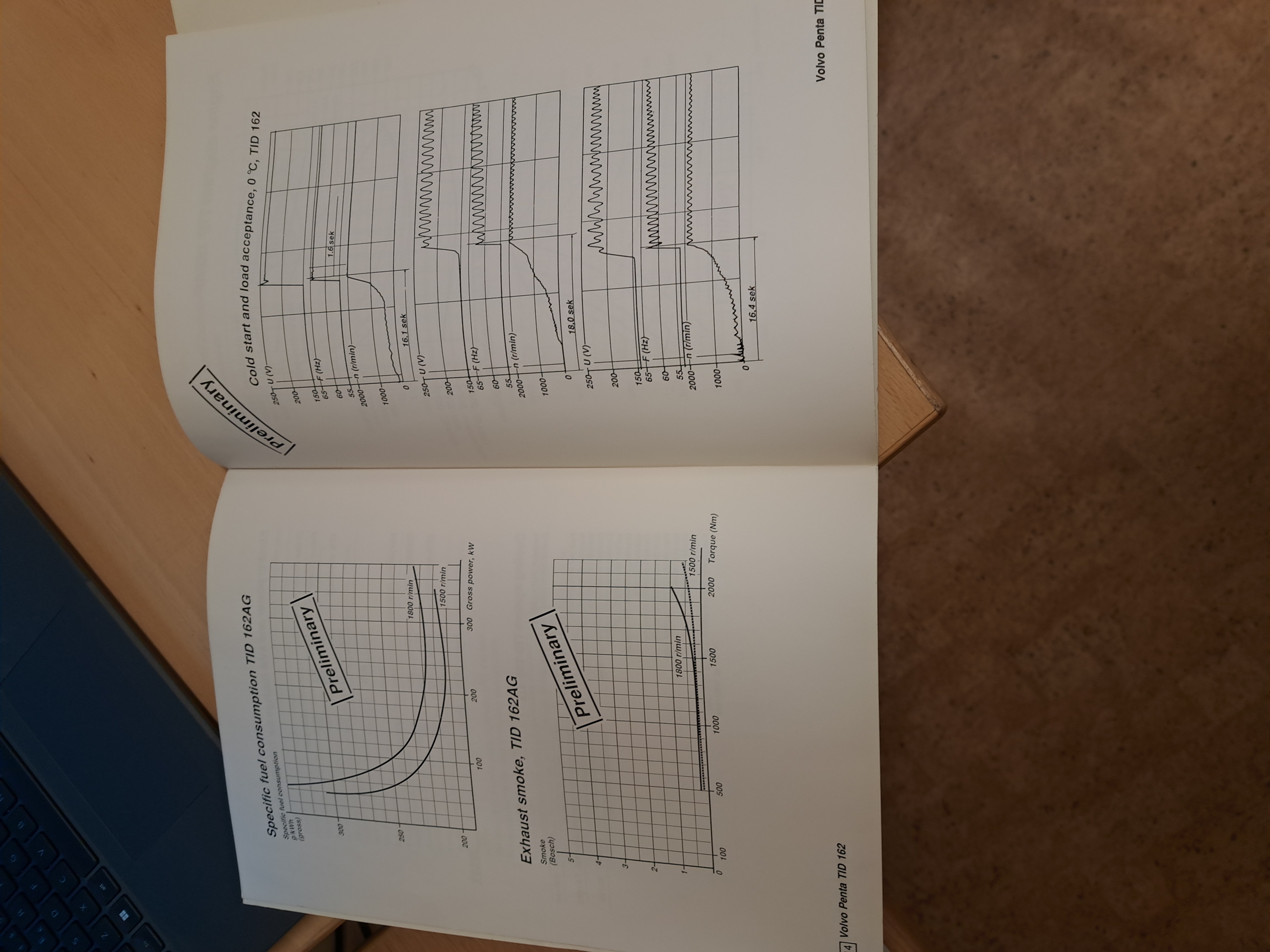 Introduktion - 3