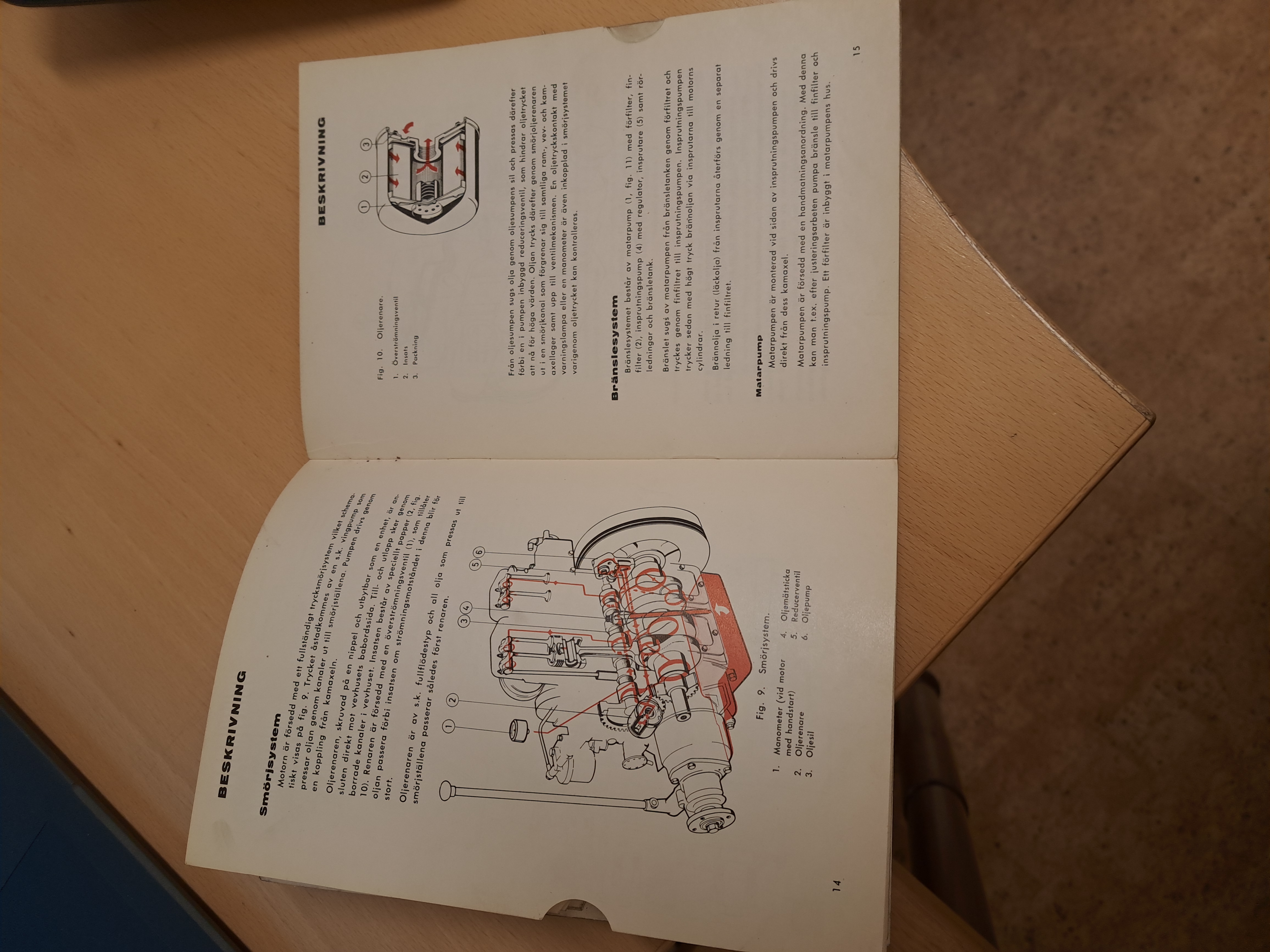 Instruction manual - 2