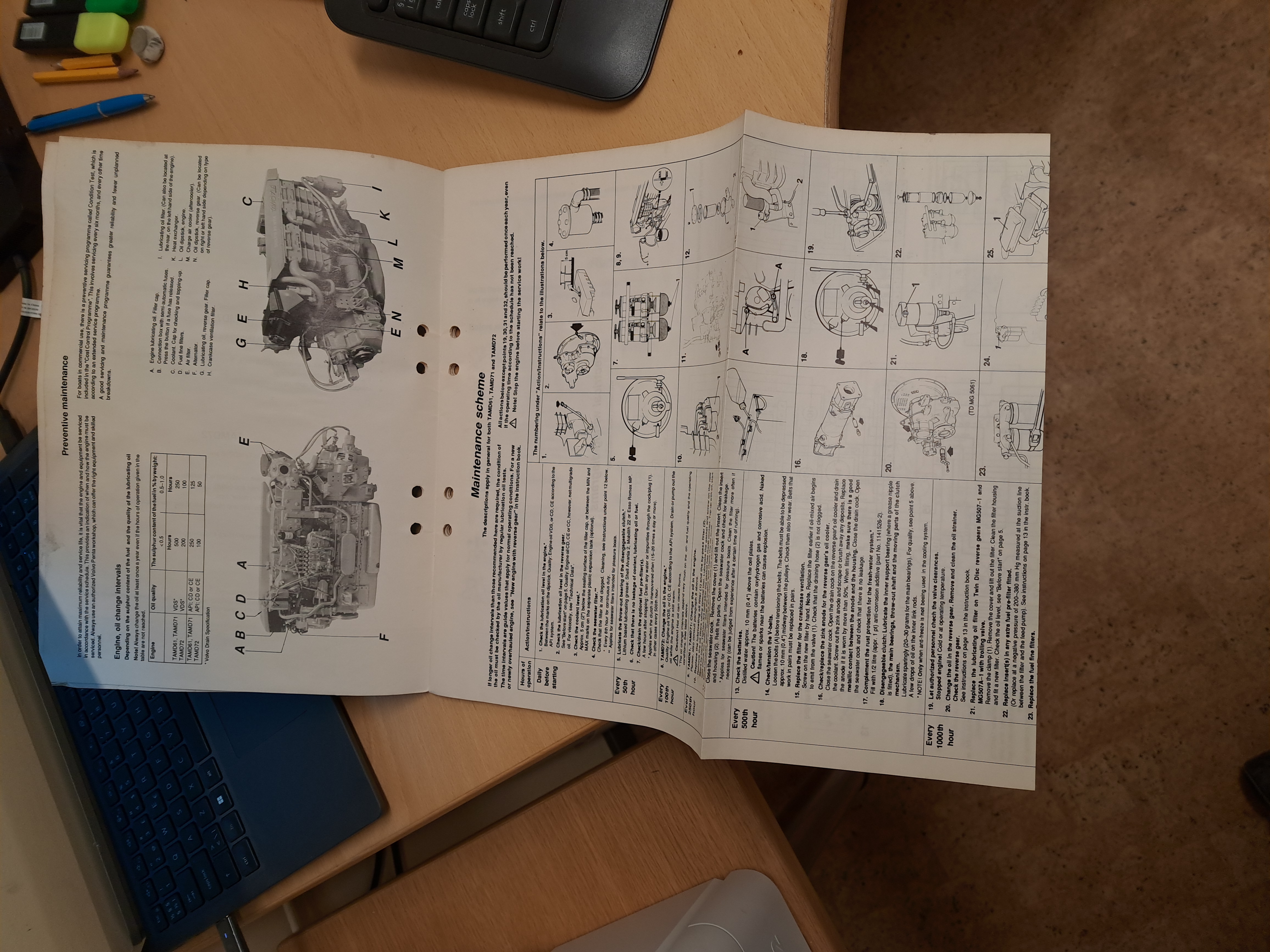 Instruction book - 2