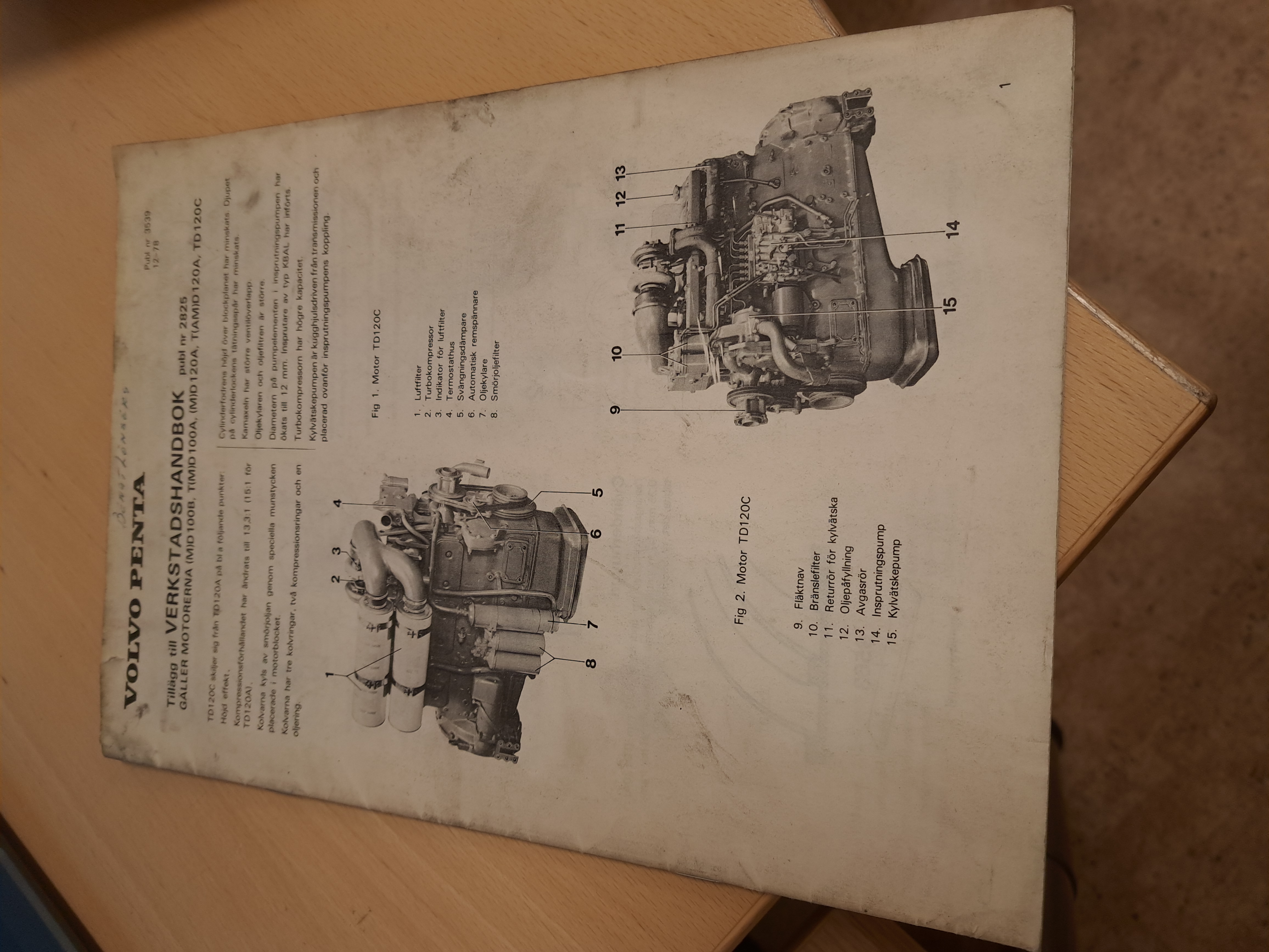 Workshop manual supplement