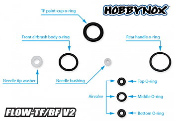 FLOW-TF/BF V2 O-Ring set