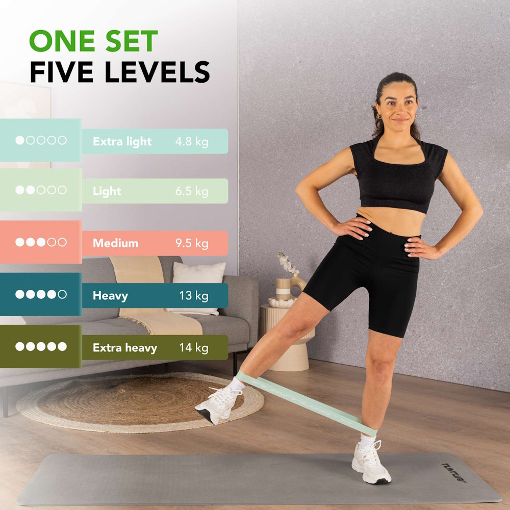 Tunturi Mini Resistance Band Set, 5pcs - 3