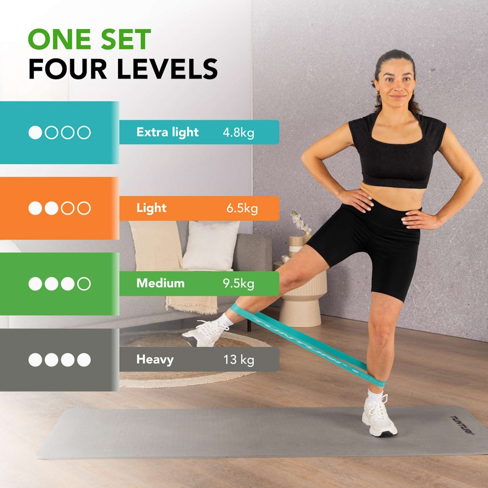 Tunturi Mini Resistance Band Set, 4pcs  - 3