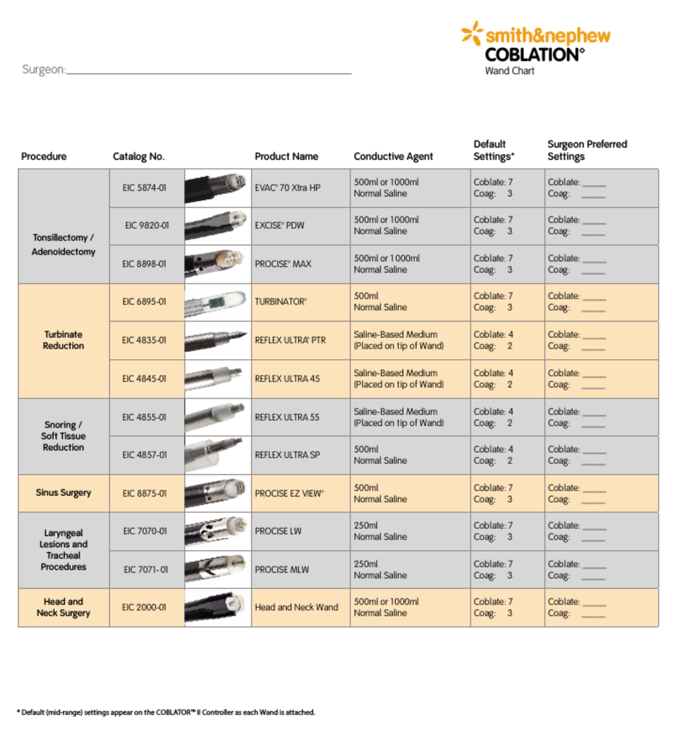 Arthrocare Coblator II ENT - Begagnad - 3