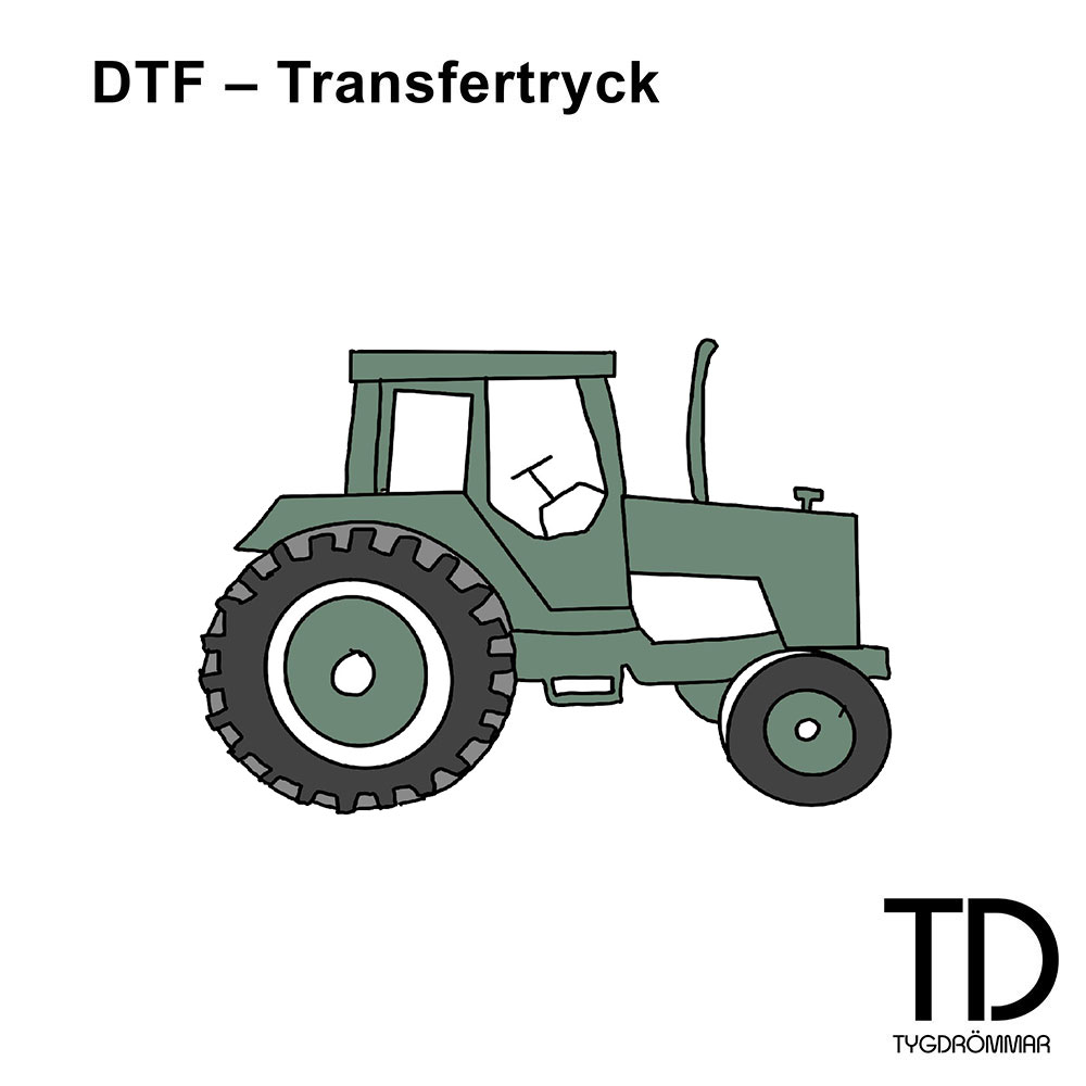 DTF PRINTS - 3 PCS - 48