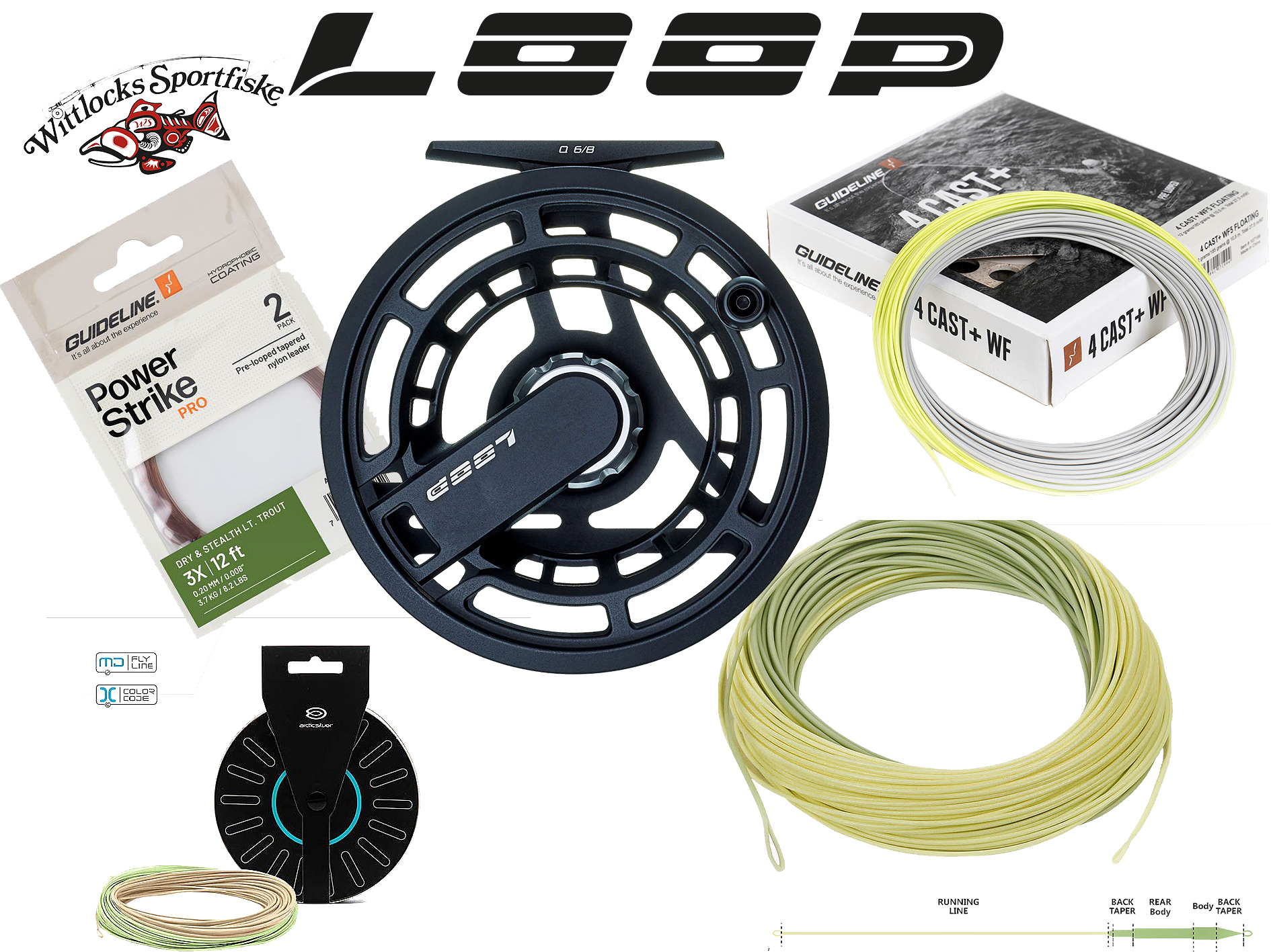 Loop Q med tre linval