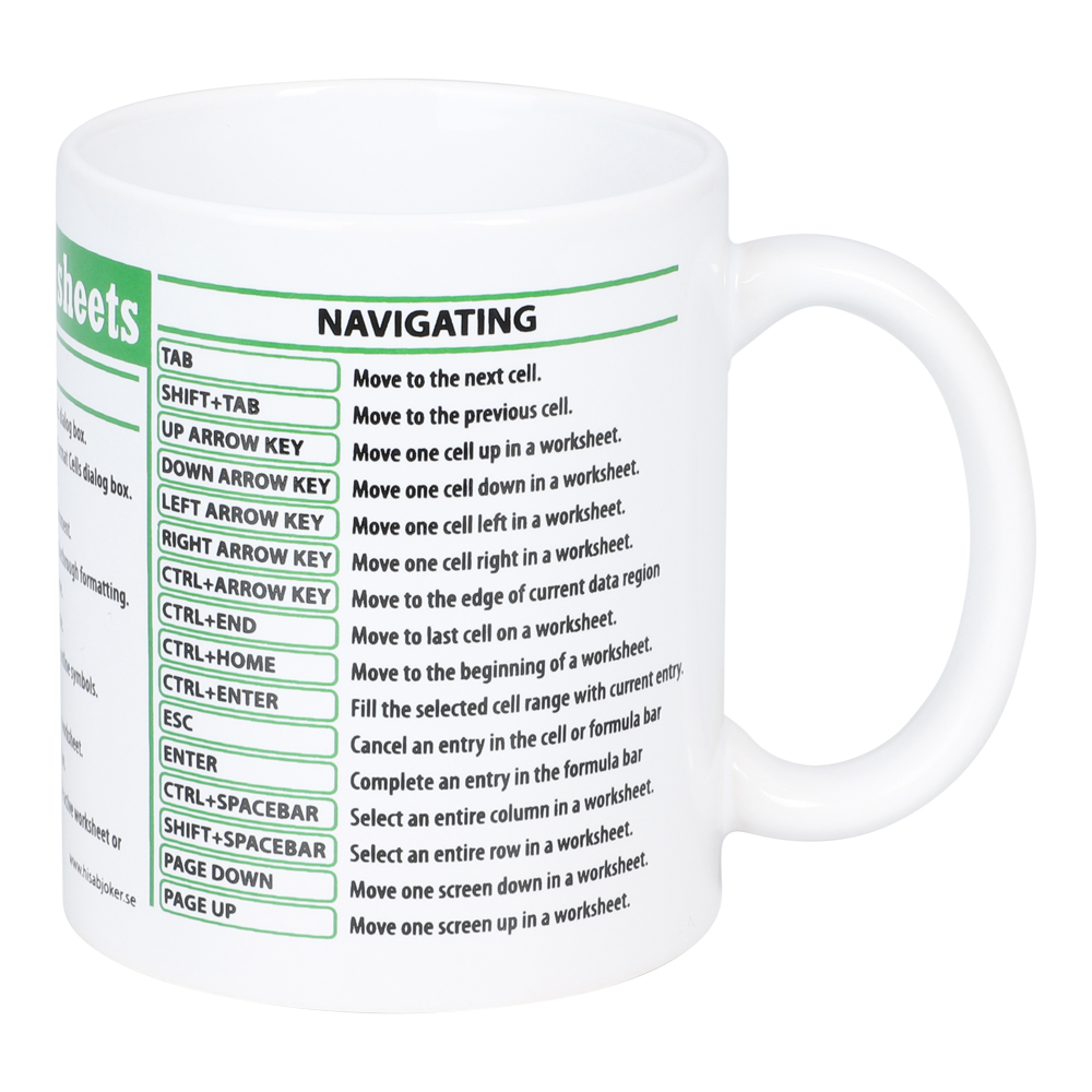 Mugg Excel - 4