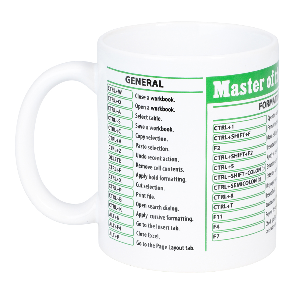 Mugg Excel - 3