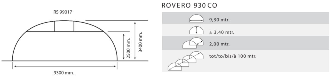 Tunnelväxthus 9,3 m bredd – För optimerad växtstöd - 3