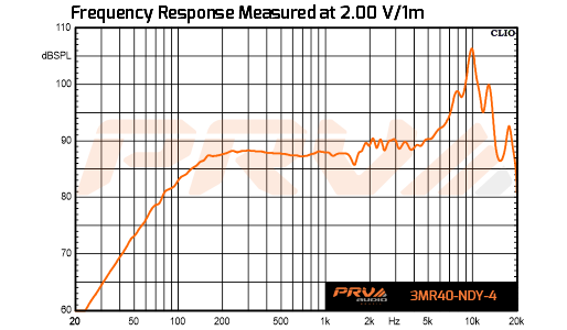 PRV Audio 3MR40-NDY-4 – 3″ - 9