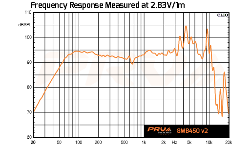 PRV Audio 8MB450 v2 - 11