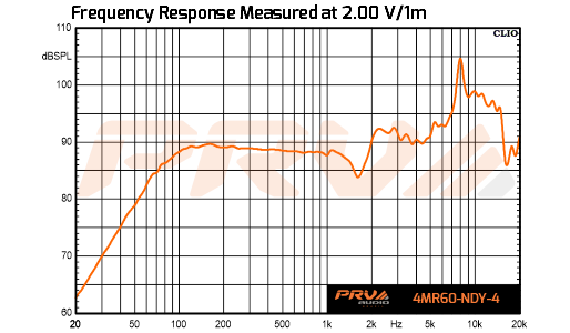 PRV Audio 4MR60-NDY-4 - 10