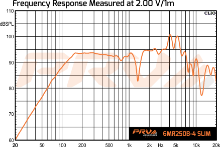 PRV Audio 6MR250B-4 SLIM - 13