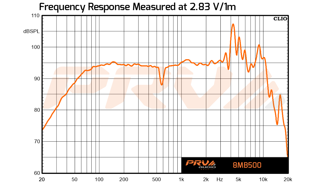 PRV Audio 8MB500 – 8 Ohm - 12