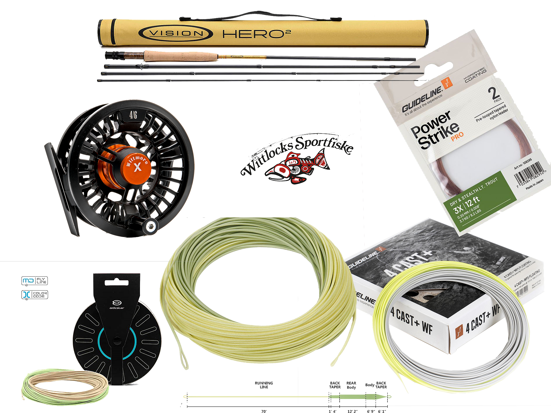 Flugfiskeset  Vision Trout Hero-Wittmore X  -Tre linval 
