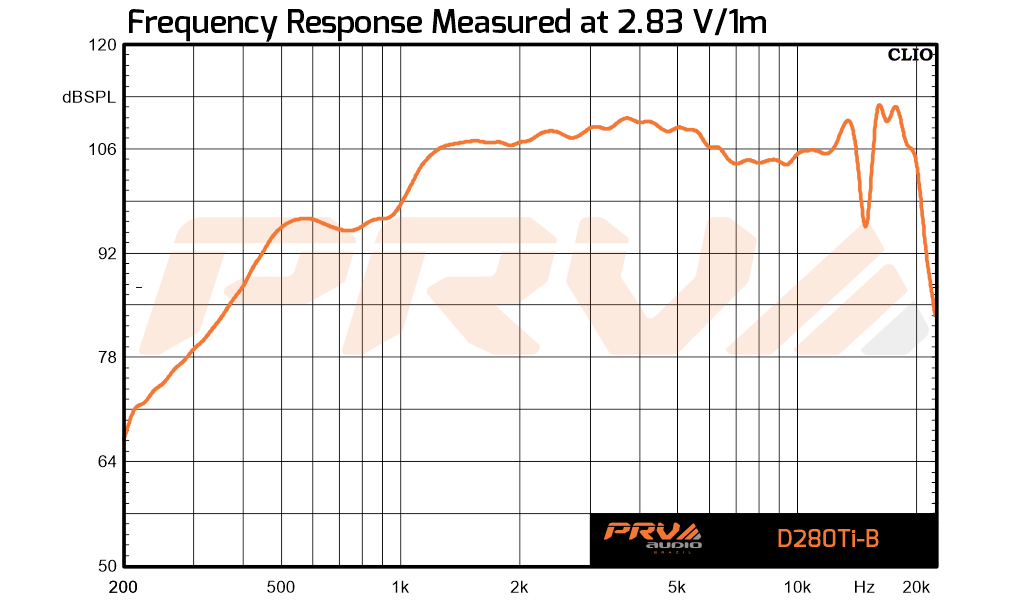 PRV Audio D280Ti-B - 10
