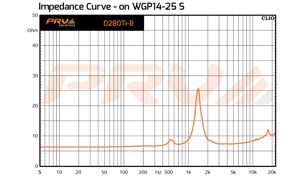 PRV Audio D280Ti-B - 11