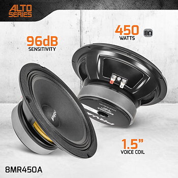 PRV Audio 8MR450A