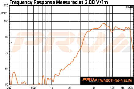 PRV Audio TW400Ti-Nd-4 SLIM PAR - 11