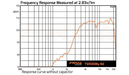 PRV Audio TW500My-Nd - 11