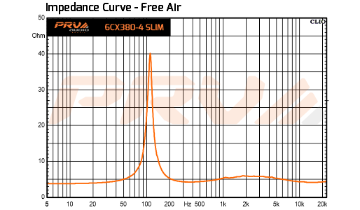 PRV Audio 6CX380-4 SLIM - 13