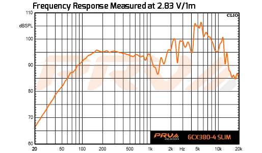 PRV Audio 6CX380-4 SLIM - 12