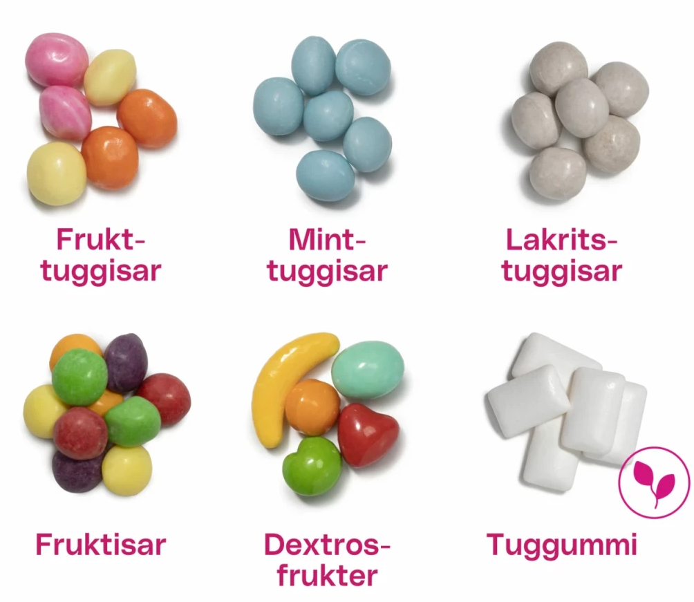Tablettask med Tryck – Profilgodis med Egen Design - 3