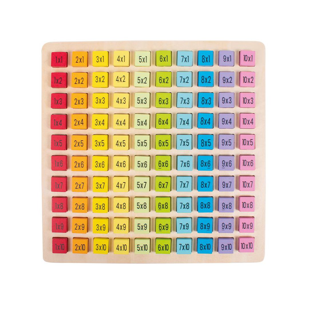 Multiplikationstabell i trä - 3