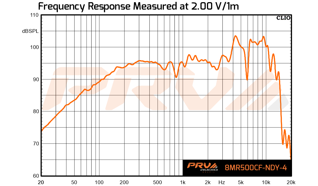  PRV Audio 8MR500CF-NDY - 13