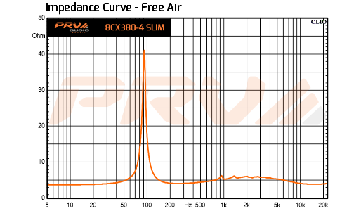 PRV Audio 8CX380-4 SLIM - 13