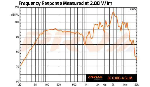 PRV Audio 8CX380-4 SLIM - 12