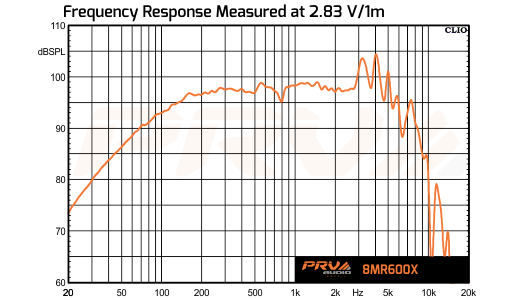 PRV Audio 8MR600X - 11