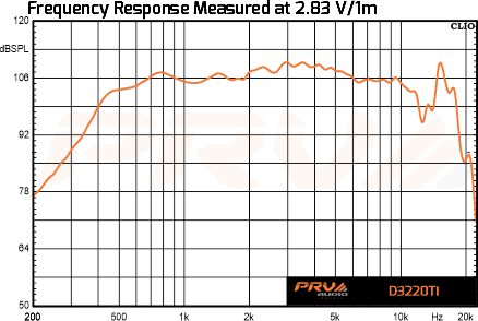 PRV Audio D3220Ti - 10