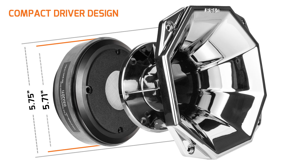 PRV Audio D3220Ti - 8