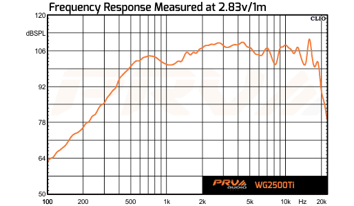 PRV Audio WG2500Ti - 10