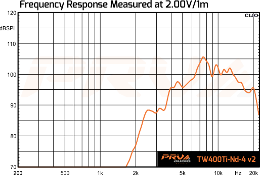 PRV Audio TW400Ti-Nd-4 v2 - 10