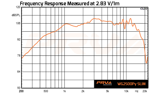 PRV Audio WG2500Py SLIM - 10