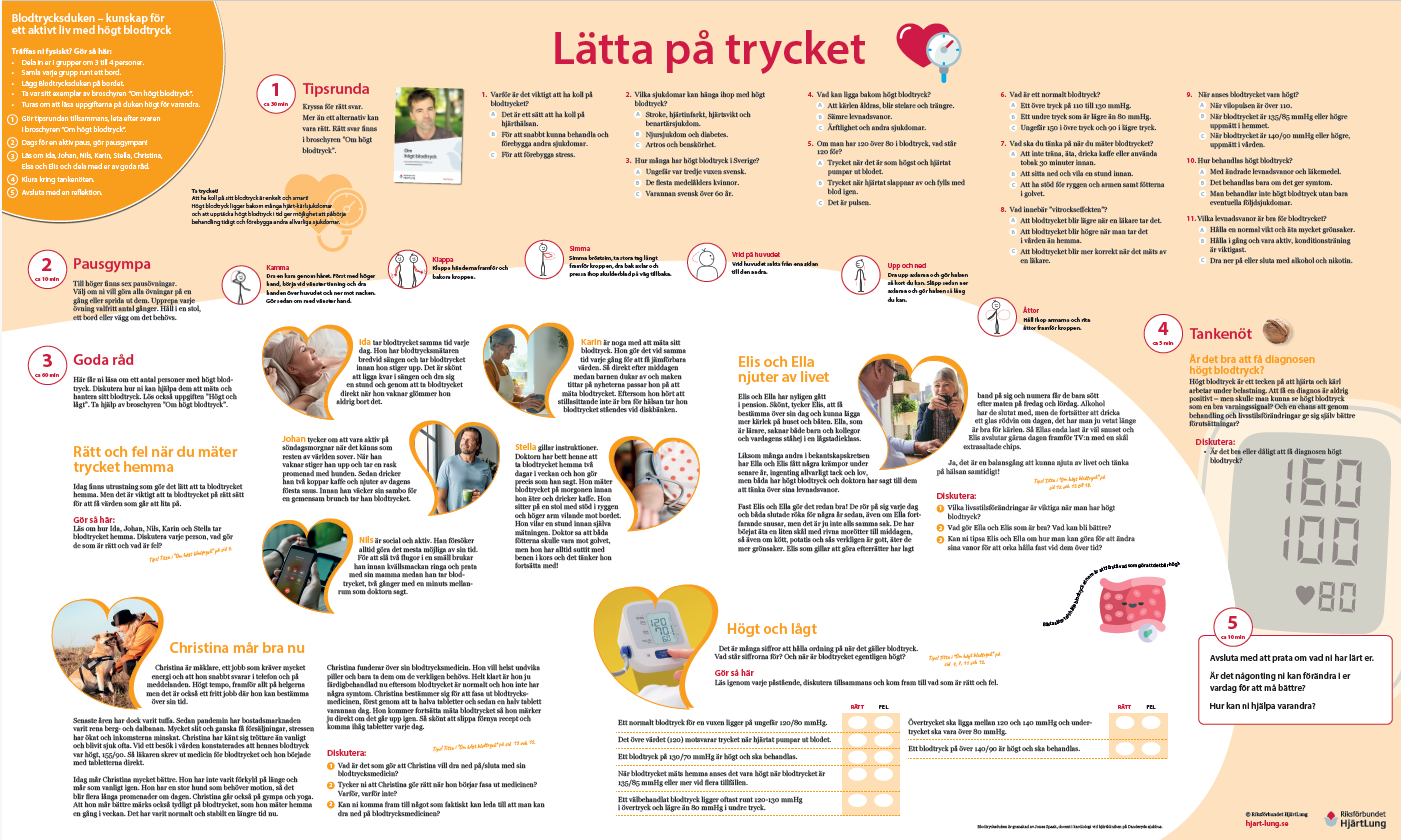 Blodtrycksduken - liten 