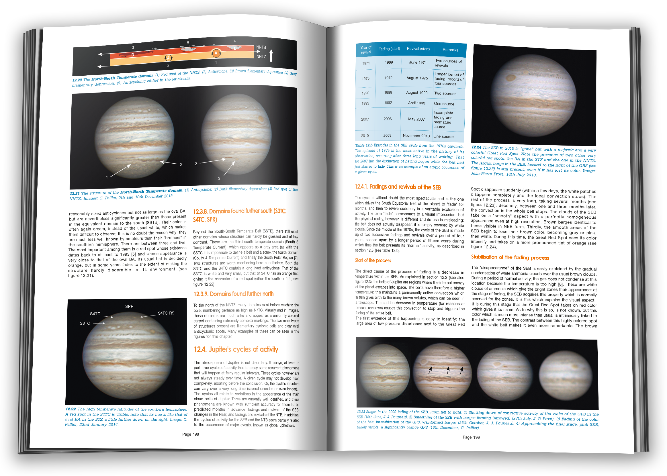 AXILONE ASTRONOMY - PLANETARY ASTRONOMY - 6