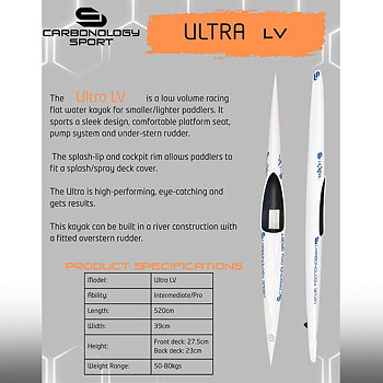 Carbonology Ultra K1