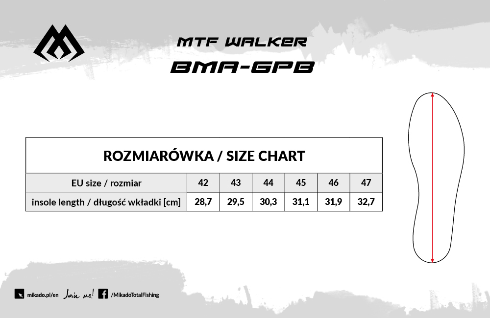 MIKADO WADDLE SHOES with rubber soles are an affordable and stylish alternative to the better known brands. Size chart