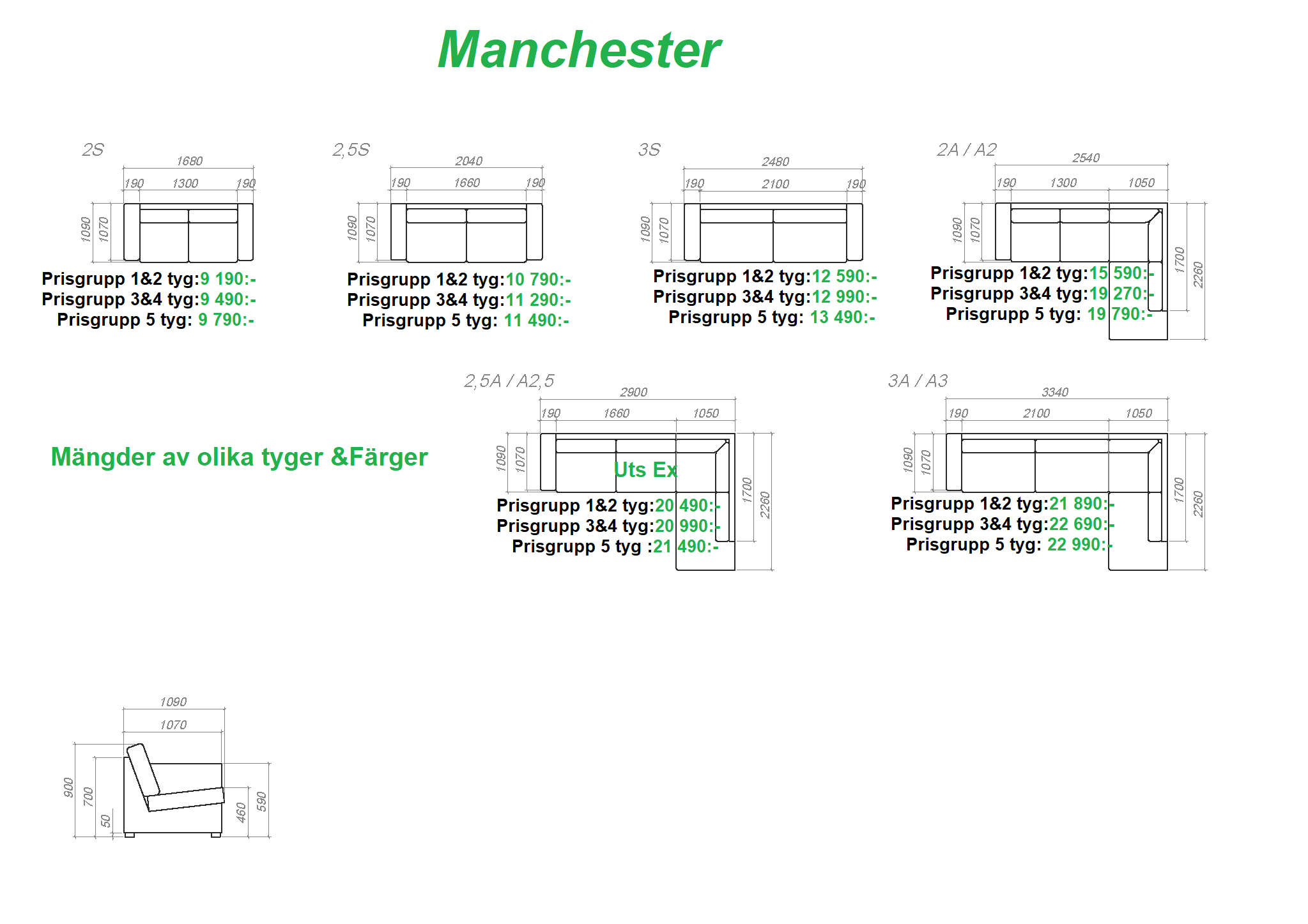 Manchester - 6