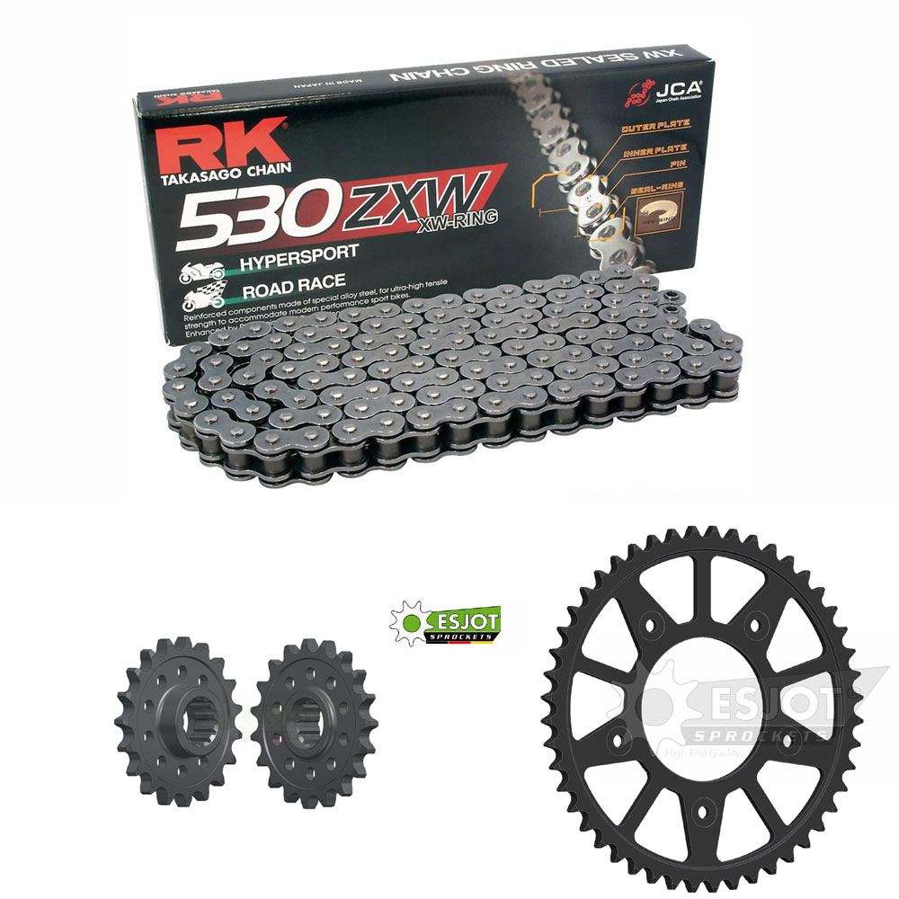 Drivpaket RA1250 PanAmerica