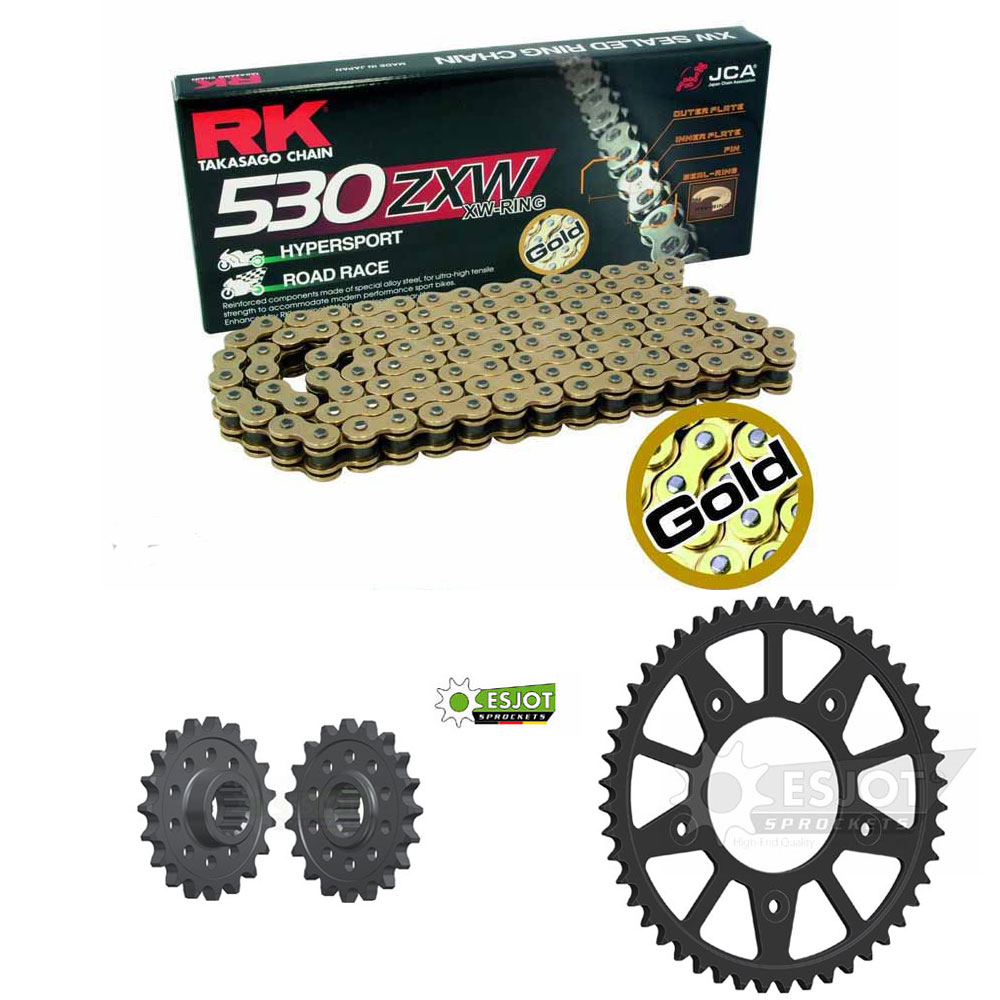 Drivpaket RA1250 PanAmerica(gold)