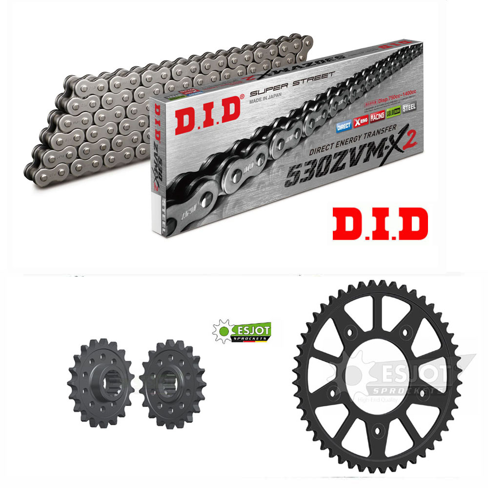 Drivpaket RA1250 PanAmerica