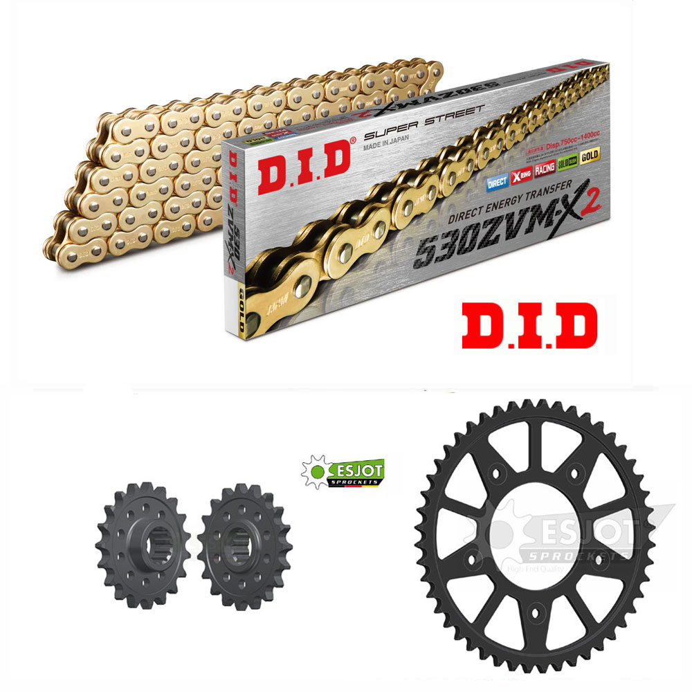 Drivpaket RA1250 PanAmerica(gold)