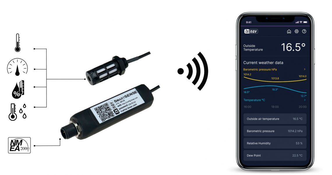 LxNav - SmartSENSE  - 3