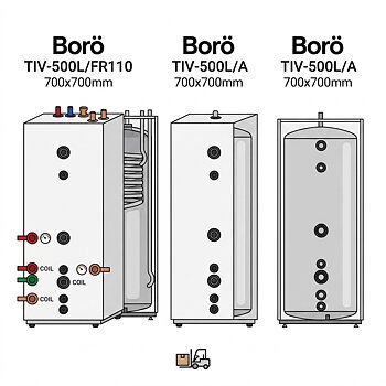 Ackumulatorpaket 1500L  BORÖ