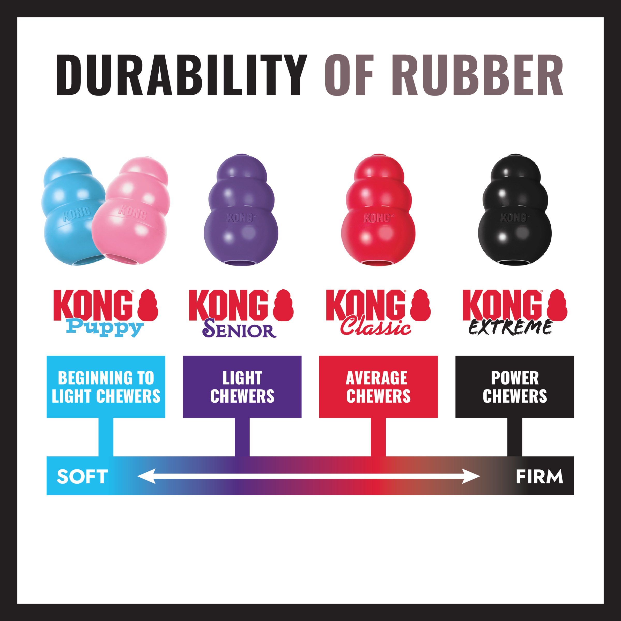 KONG Extreme - 4