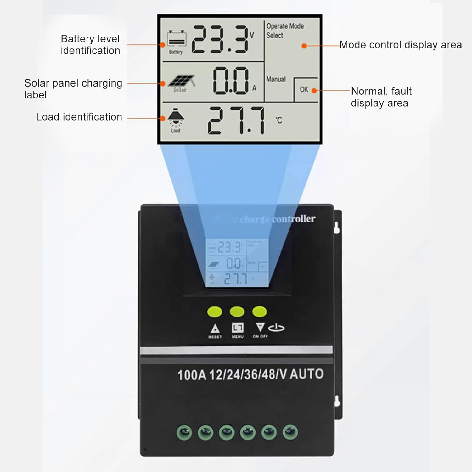 Solpanelspaket Solmax 450W med 3 st. 150W flexibel solpanel och 60A MPPT regulator, 12/24V, husbil - husvagn - båt - 3